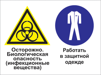 Кз 72 осторожно - биологическая опасность (инфекционные вещества). работать в защитной одежде. (пленка, 400х300 мм) - Знаки безопасности - Комбинированные знаки безопасности - Магазин охраны труда ИЗО Стиль