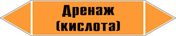 Маркировка трубопровода "дренаж (кислота)" (k03, пленка, 252х52 мм)" - Маркировка трубопроводов - Маркировки трубопроводов "КИСЛОТА" - Магазин охраны труда ИЗО Стиль