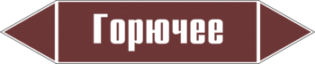 Маркировка трубопровода "горючее" (пленка, 252х52 мм) - Маркировка трубопроводов - Маркировки трубопроводов "ЖИДКОСТЬ" - Магазин охраны труда ИЗО Стиль