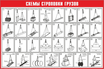 Схема строповки ст10 (1000х800мм) - Охрана труда на строительных площадках - Схемы строповки и складирования грузов - Магазин охраны труда ИЗО Стиль