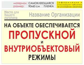 Информационный щит "режим" (пленка, 90х60 см) t17 - Охрана труда на строительных площадках - Информационные щиты - Магазин охраны труда ИЗО Стиль