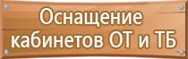 повторный журнал по охране труда инструктажа