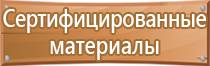 предписывающие знаки пожарной безопасности