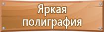 предписывающие знаки пожарной безопасности