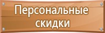 предписывающие плакаты по электробезопасности