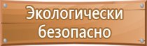 названия знаков пожарной безопасности