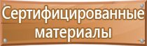 журнал по пожарной безопасности на рабочем месте