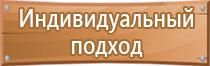 обязательные журналы по пожарной безопасности