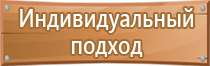 список специальных журналов работ в строительстве обязательные