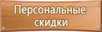 сигнализация знаки безопасности плакаты