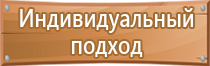 информационный стенд выставка