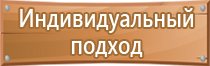 журнал занятий по пожарной безопасности проведения учета