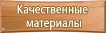 стенд с карманами а4 по охране труда