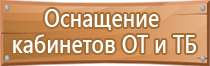 знаки пожарной безопасности ппр