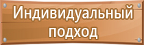 изготовление уличных информационных стендов