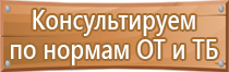 изготовление уличных информационных стендов