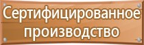 комплект плакатов знаков безопасности