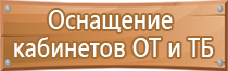 плакаты по технике безопасности в строительстве