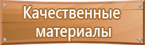 типы плакатов по электробезопасности