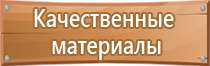 заказать пожарный щит инвентарь