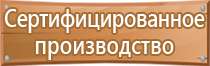 журнал учета инструкций по пожарной безопасности 2022