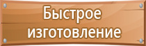 знаки опасности опасных грузов на автотранспорте