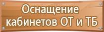 журнал пожарная безопасность вниипо