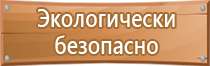 виды плакатов и знаков безопасности