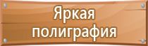 журналы по пожарной безопасности в организации