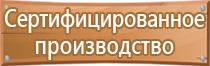 журнал техники безопасности на высоте