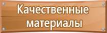 журнал регистрации вводного инструктажа по охране труда