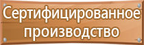 журнал обеспечения пожарной безопасности