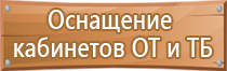 удостоверение по охране труда в доу