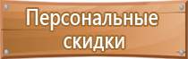 окпд 2 стенд информационный пластиковый