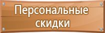 инструкция в дополнение к плану эвакуации