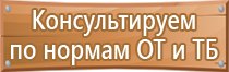 фрагмент журнала по технике безопасности на 2022