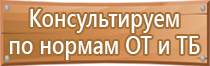 плакаты для снт по пожарной безопасности