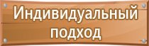 информационное обеспечение стенда