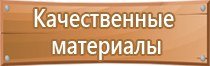 виды знаков и плакатов электробезопасности