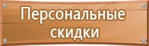 виды знаков и плакатов электробезопасности