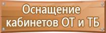 ведение журнала производства работ в строительстве