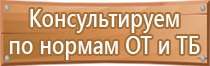 журналы по безопасности дорожного движения на предприятии