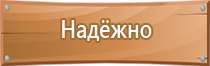 аптечка первой помощи пострадавшим в дтп