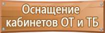 таблички ответственных за пожарную безопасность в помещении