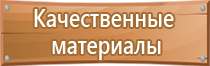 пожарная безопасность технологических процессов и оборудования