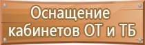 информационный стенд в итп