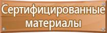 журнал прохождения инструктажа по пожарной безопасности