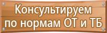 журнал прохождения инструктажа по пожарной безопасности