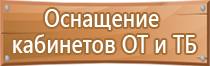 дорожный знак протяженность участка опасного