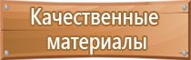 информационный стенд для детской площадки